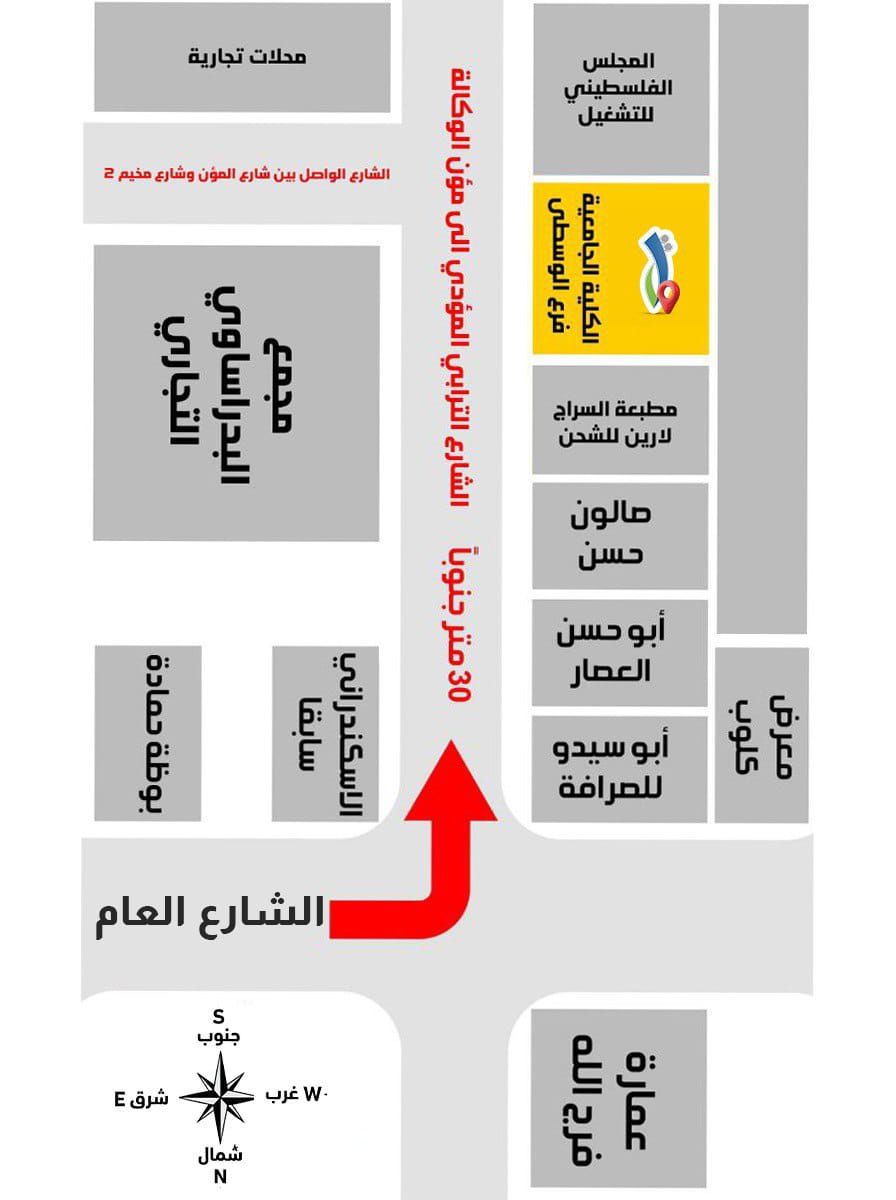 خريطة فرع الوسطى